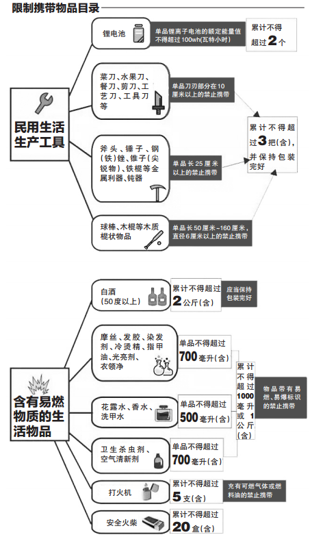 QQ截图20171017083508