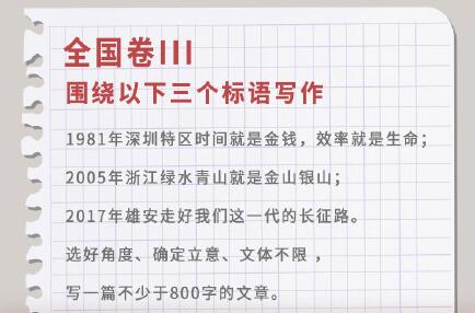 2018年高考 盘点全国各地语文作文题目