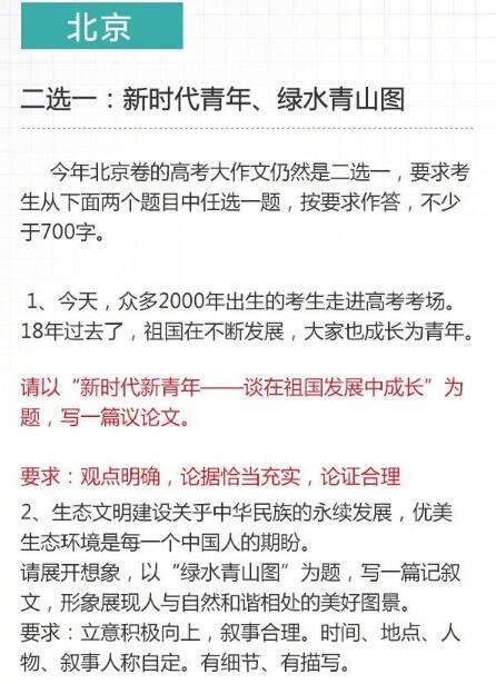 2018年高考 盘点全国各地语文作文题目