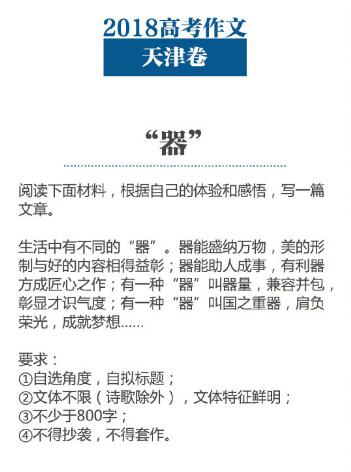 2018年高考 盘点全国各地语文作文题目