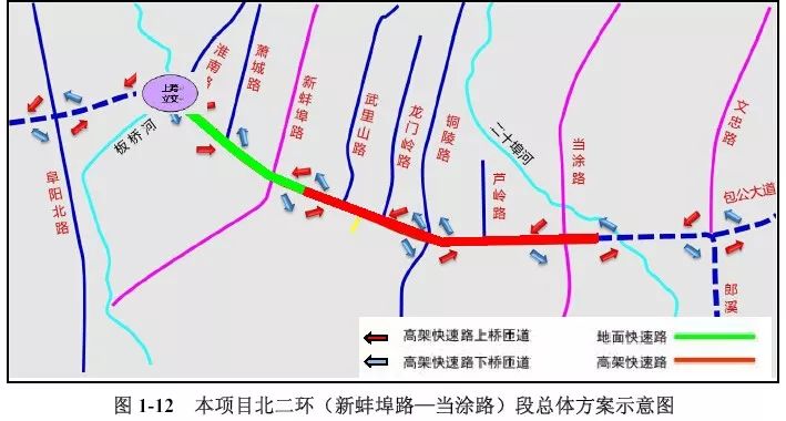 合肥畅通二环最新消息:北二环将现全程高架快速路(图)