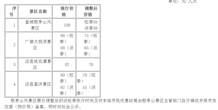 TIM图片20180927074111