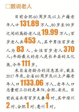 肥东百岁夫妻“秀恩爱” 老两口年龄相加达210岁