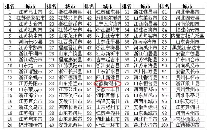 QQ截图20181009103206