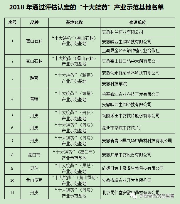 QQ图片20181205173015