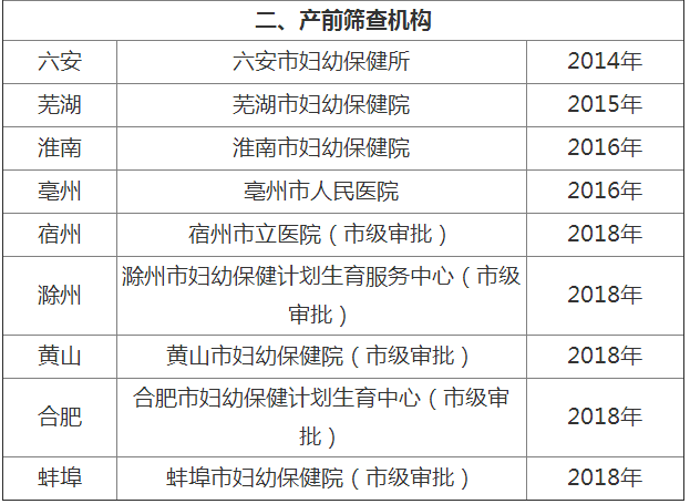 TIM图片20190104102912