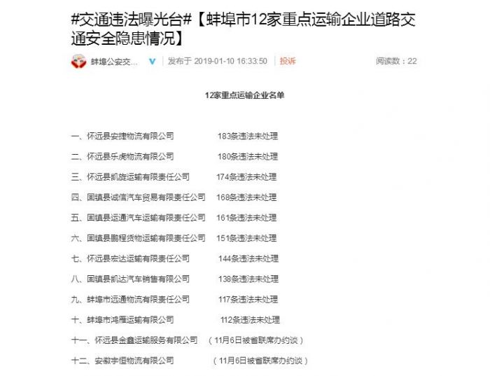 蚌埠曝光12家重點運輸企業道路交通安全隱患情況