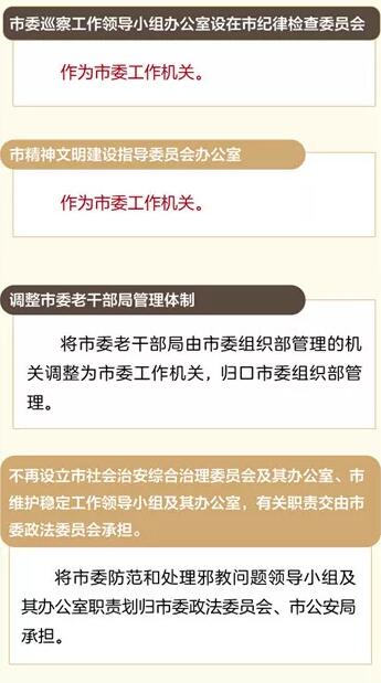 銅陵市機構改革方案公布 市級黨政機構共設置47個