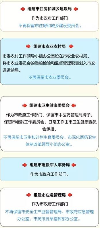 銅陵市機構改革方案公布 市級黨政機構共設置47個