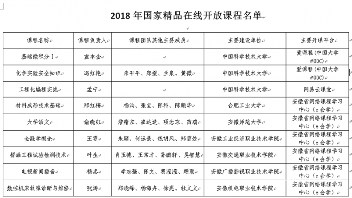 QQ圖片20190127211514
