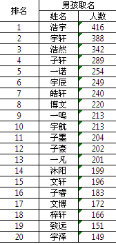 QQ圖片20190109170720