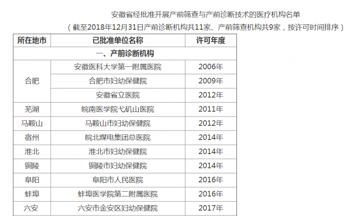 TIM图片20190104102856