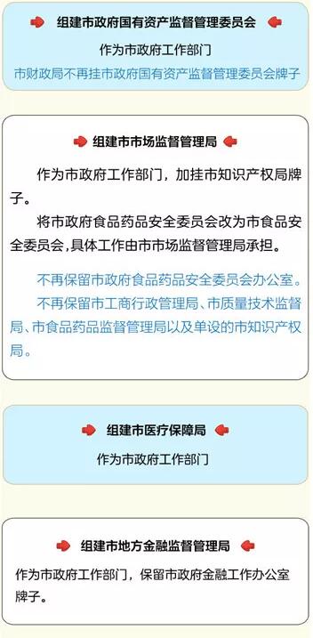 銅陵市機構改革方案公布 市級黨政機構共設置47個