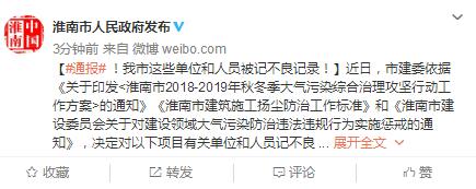 淮南整治大氣污染 這些單位和人員被記不良記錄