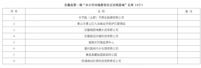 QQ图片20190223175722
