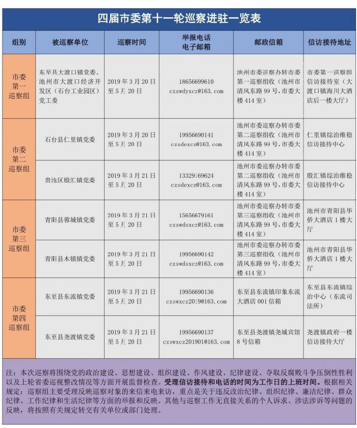 TIM圖片20190327144336