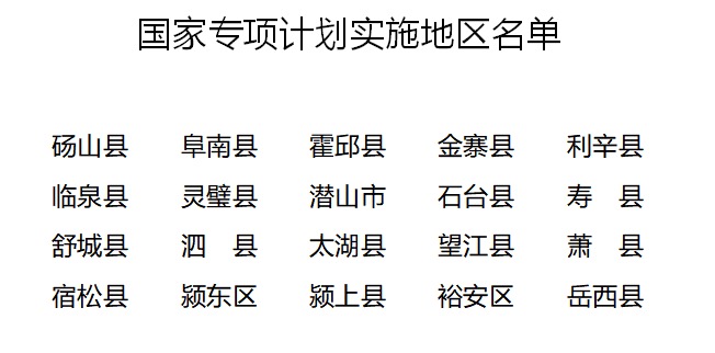 安徽2019年高考“三大专项计划”实施区域划定