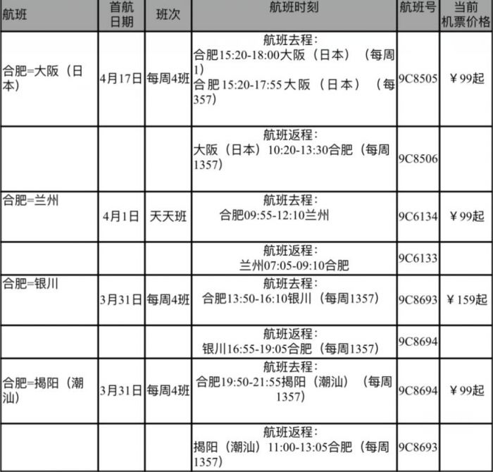 合肥直飛日本大阪4月17日機票最低僅需99元