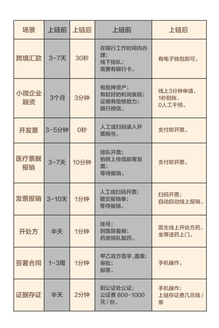 QQ圖片20190522155947