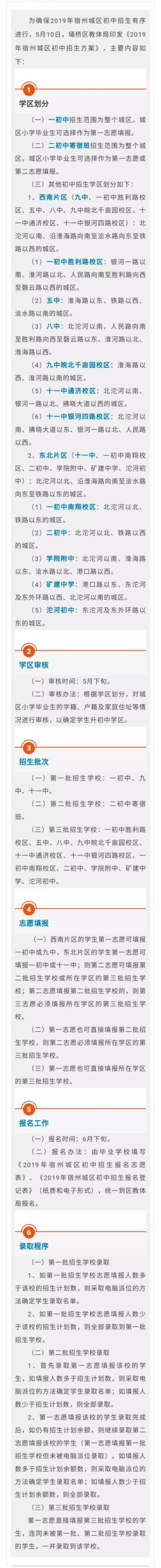 2019年宿州城區初中招生方案出臺 學區劃分公布