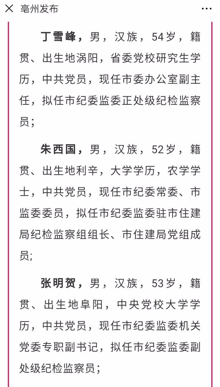 亳州拟任13名处级干部