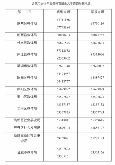 合肥市中小学“学区规划方案”或6月18日公布