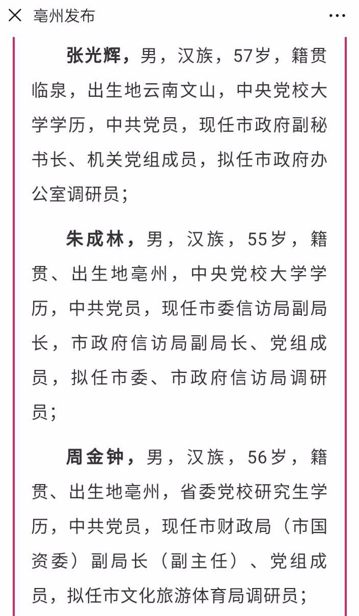 亳州拟任13名处级干部