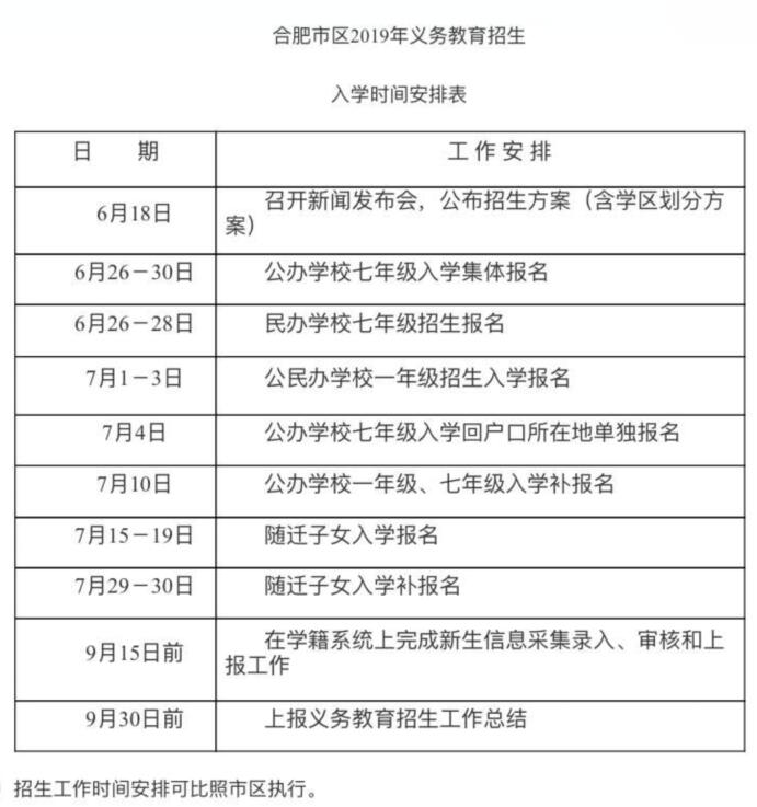 合肥市中小学“学区规划方案”或6月18日公布