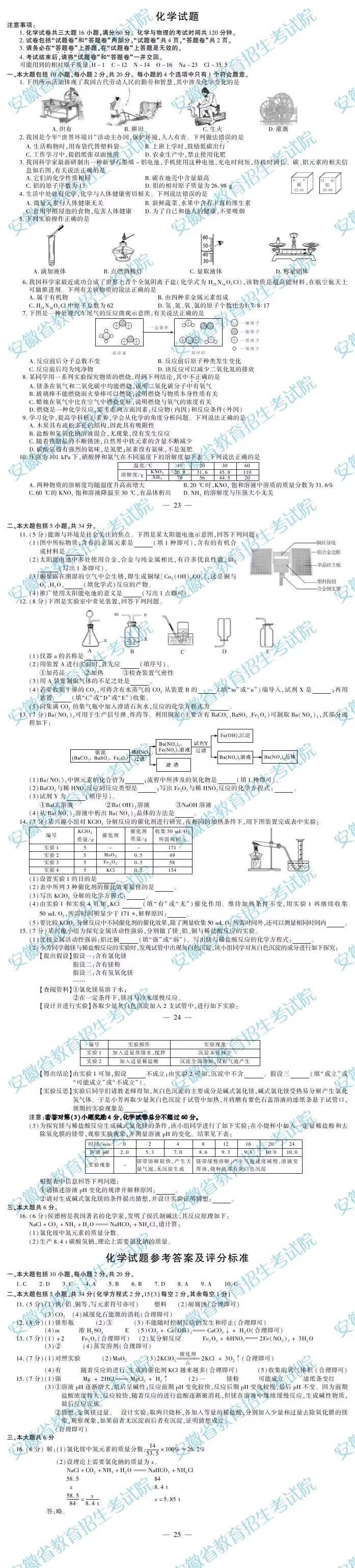 化學