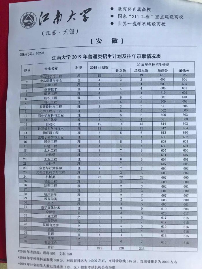 QQ圖片20190624151249