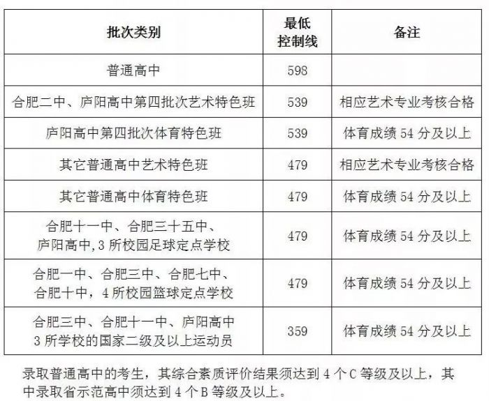QQ圖片20190628151033
