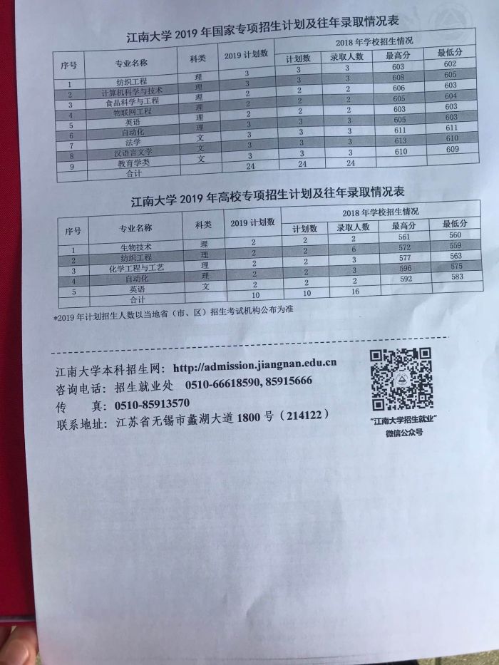 QQ圖片20190624151255