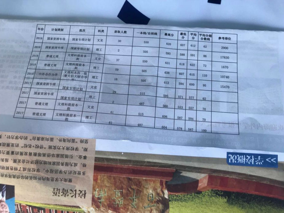 QQ圖片20190624152603