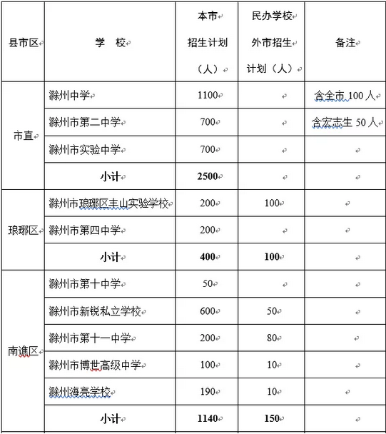 QQ图片20190611095113
