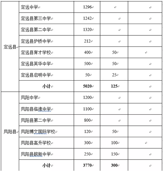 QQ图片20190611095142