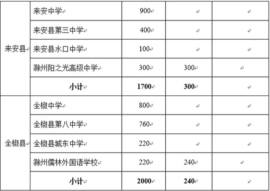 QQ图片20190611095129
