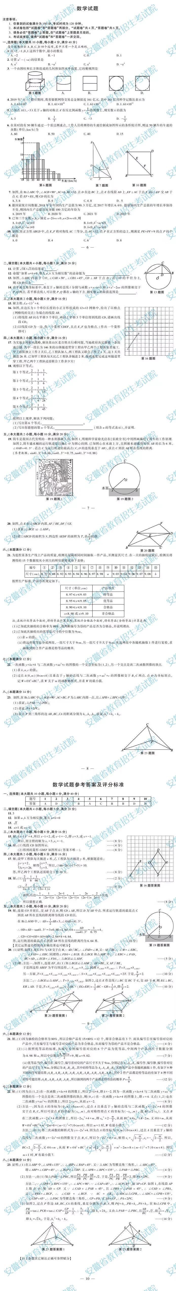 數學