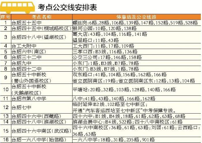 合肥市区中考乘车方案出炉 5000辆公交车免费坐