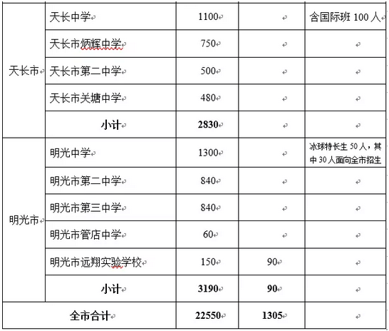 QQ图片20190611095156