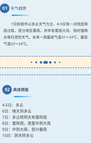 QQ圖片20190704151613