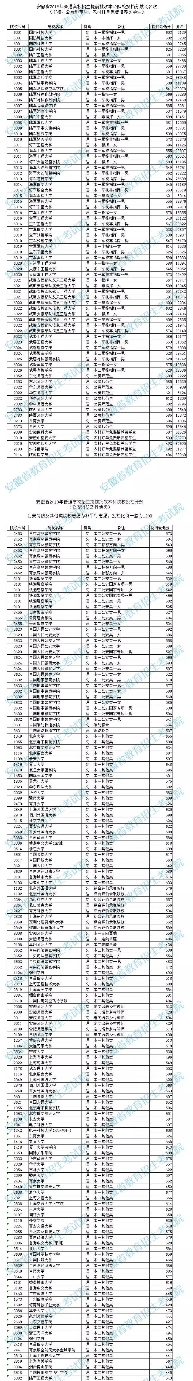 TIM圖片20190709103628