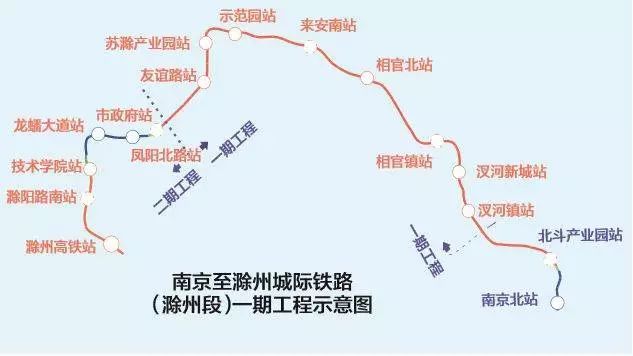 滁宁城铁二期工程设计文件原则通过