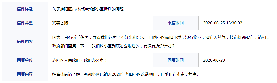 合肥庐阳区杏林街道新都小区有无拆迁计划？官方回复