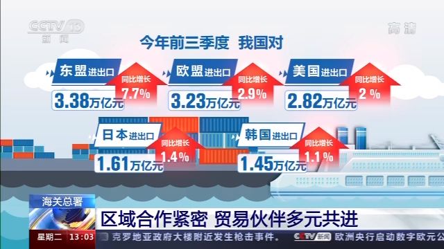 外媒两会2021年gdp_外媒聚焦2021中国两会 北京将展示后疫情时代的经济自信(3)