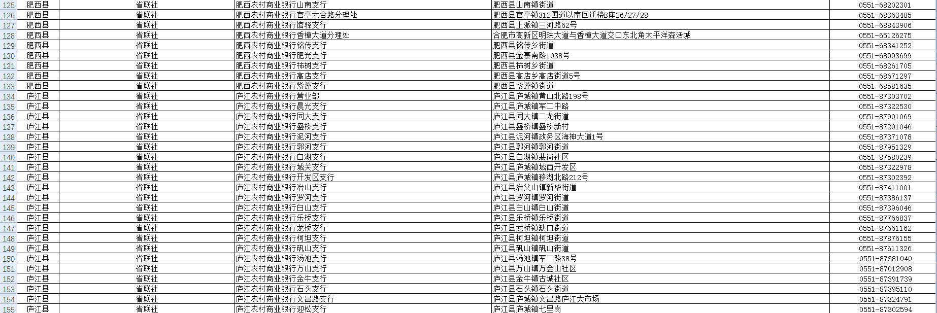 合肥今天开始发放第三代社保卡最全办卡网点名单来了