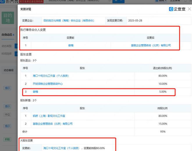 雷竞技RAYBET·(中国)官方网站谢楠退出吴京关联合伙企业(图1)