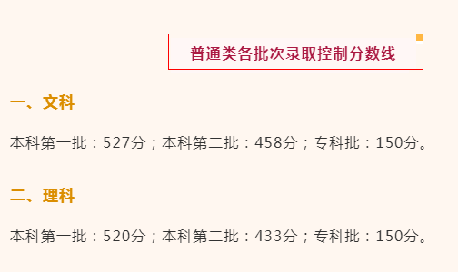 开元速看！四川等多个省份公布2023年高考分数线(图1)