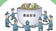 安徽食藥監(jiān)公布5批次不合格食品 涉及食用農(nóng)產(chǎn)品和飲料