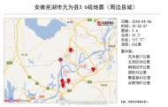 視頻‖安徽省無為縣發生3.6級地震