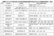 安徽省考各考點公交線路及停靠站公布（表）